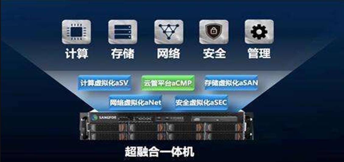 賽摩稱重異常監控系統圖 賽摩稱重異常監控系統圖